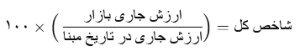 فرمول شاخص کل بورس