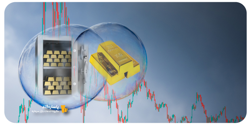 حباب اسمی در صندوق طلا چیست