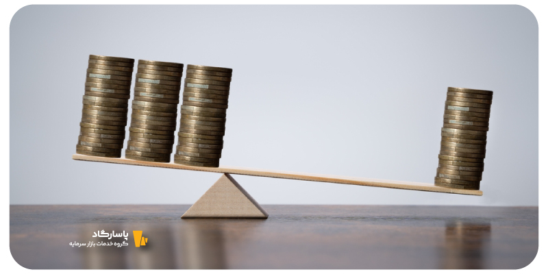  صندوق اهرمی چیست