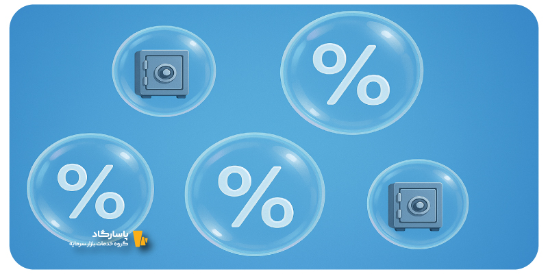 حباب صندوق اهرمی چیست