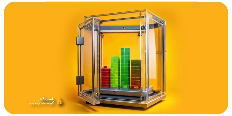 سهام یا صندوق