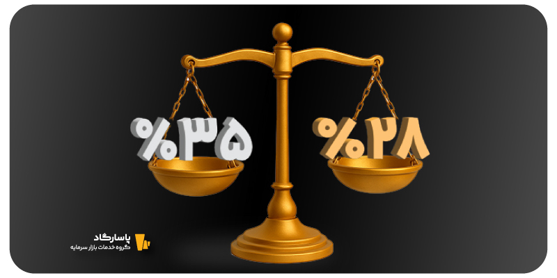 سود صندوق های هزاره سوم پاد یا پاسارگاد