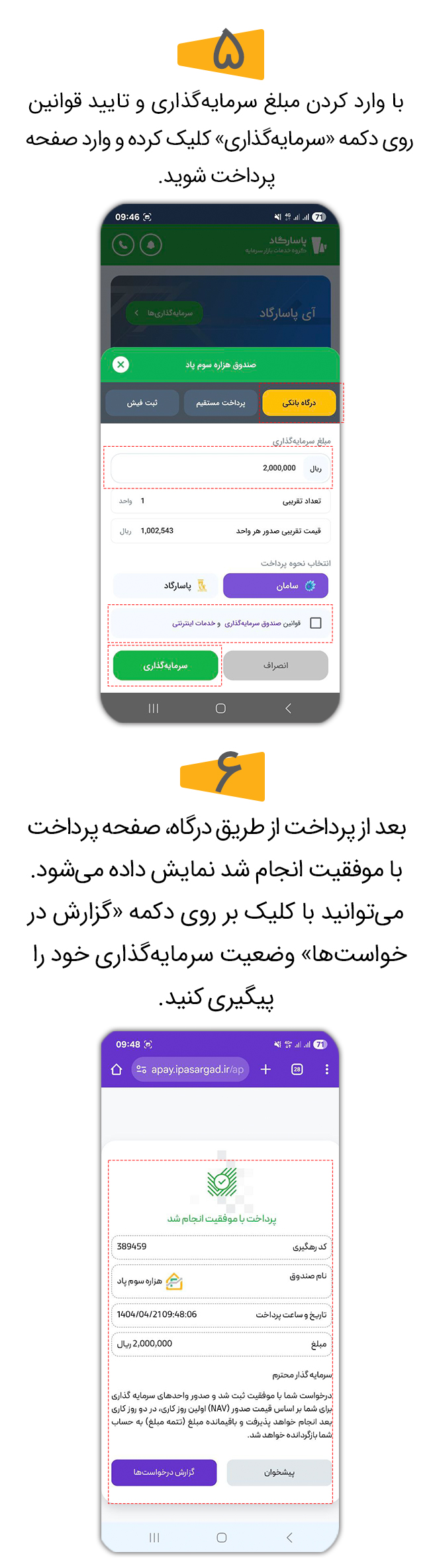 روش سرمایه‌گذاری در آی‌پاسارگاد
