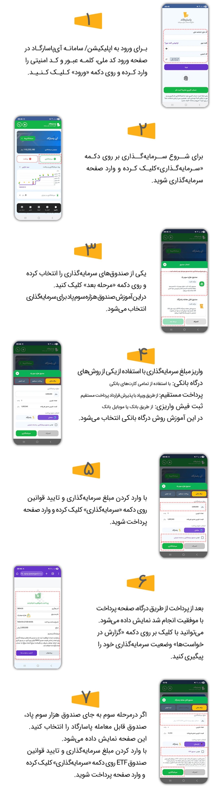 آموزش سرمایه‌گذاری در آی‌پاسارگاد