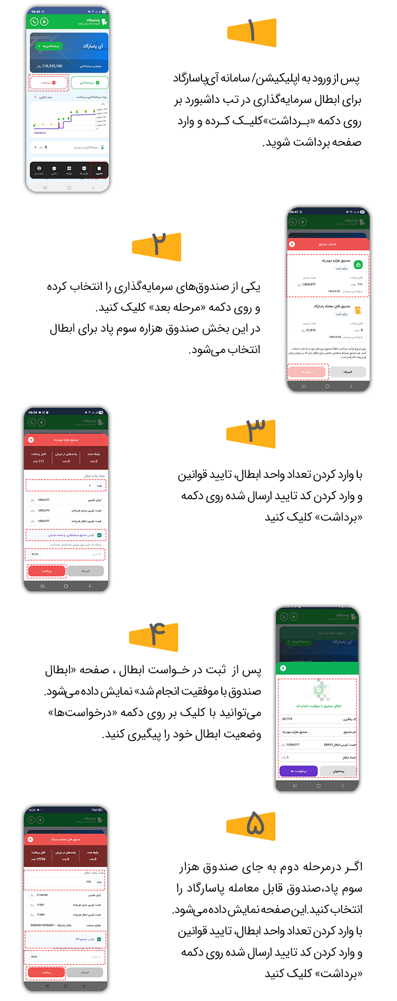 آموزش نحوه ابطال در آی‌پاسارگاد