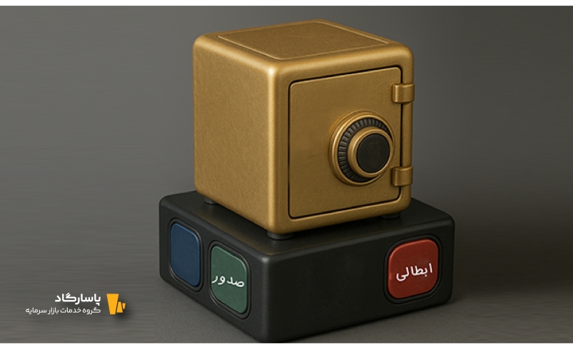 آموزش نحوه سرمایه‌گذاری و برداشت در آی‌پاسارگاد