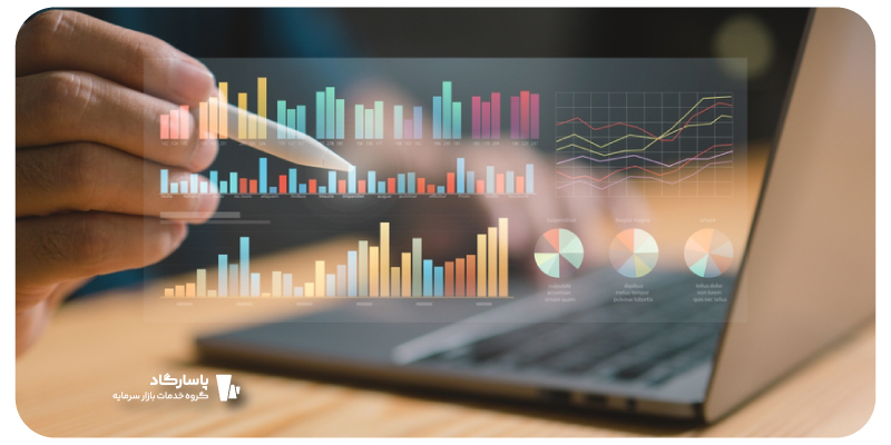 تفاوت انواع ساختارهای بازار در اقتصاد