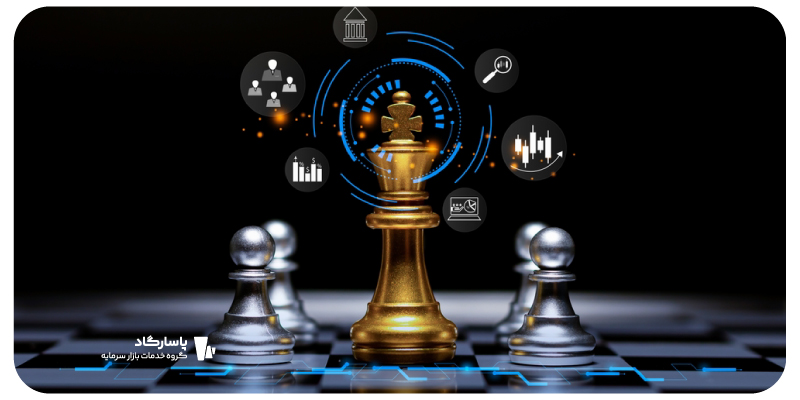 انواع بازار در اقتصاد