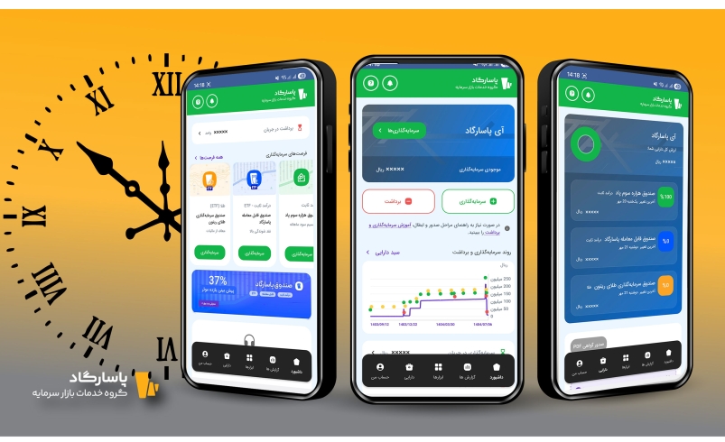 روند تأیید کارگزاری و فعال‌سازی معاملات صندوق‌های قابل معامله در آی‌پاسارگاد