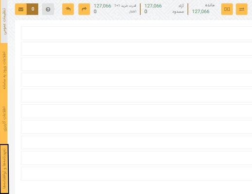 راهنمای تعهدنامه