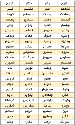 نماد‌های تابلو اصلی بازار اول بورس تهران