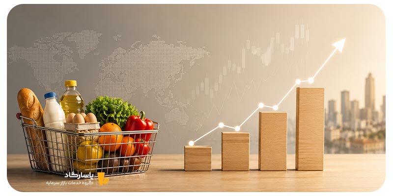 انتظارات تورمی چیست؟ بررسی تأثیر آن بر اقتصاد و بازارهای مالی